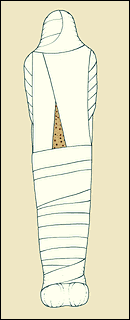 balsamowanie i mumifikacja