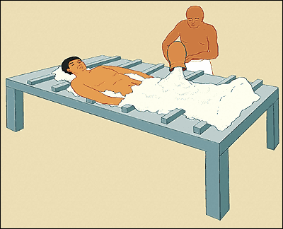 balsamowanie i mumifikacja