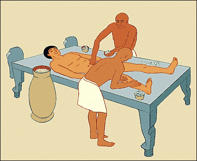 balsamowanie i mumifikacja